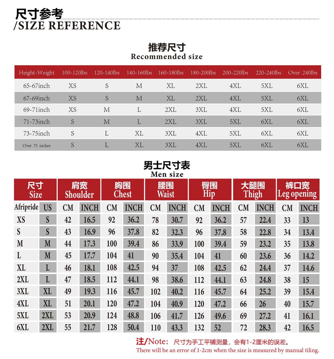 2025 Ensemble Blazer Et Pantalon College Pour Hommes, Vêtements Africains Trempés, Tenues Formelles, Veste  Tenue Ankara,